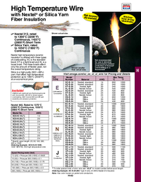 Thumbnail of document Data Sheet - XT-K-20-25 Nextel or Silica Insulated Thermocouple Duplex Wire